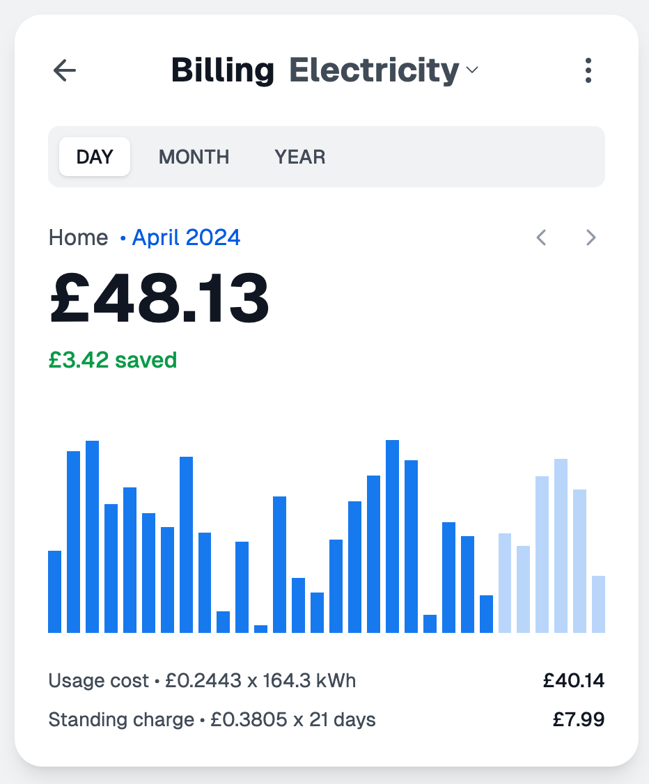 End-to-End Energy Management